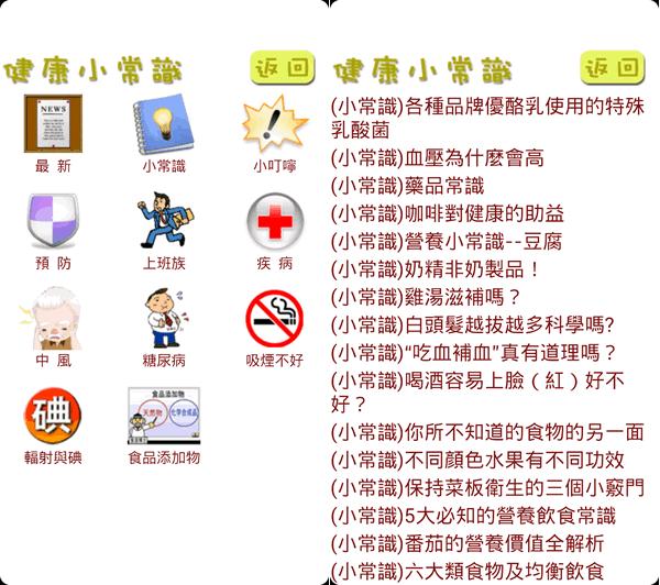 生活小常識 - 居家、生活周遭的小常識 生活小常識 - 居家、生活周遭的小常識