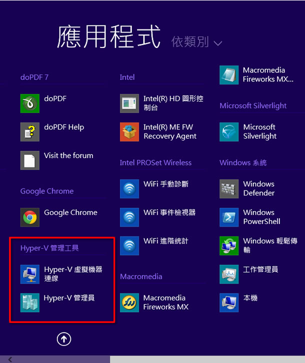 如何利用 Windows 8 的 Hyper-V 功能建立虛擬機器? 如何利用 Windows 8 的 Hyper-V 功能建立虛擬機器?